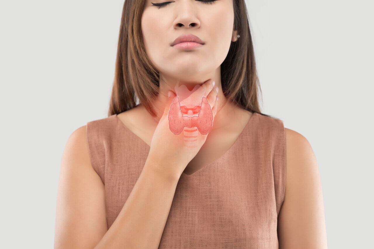 Thyroid Care